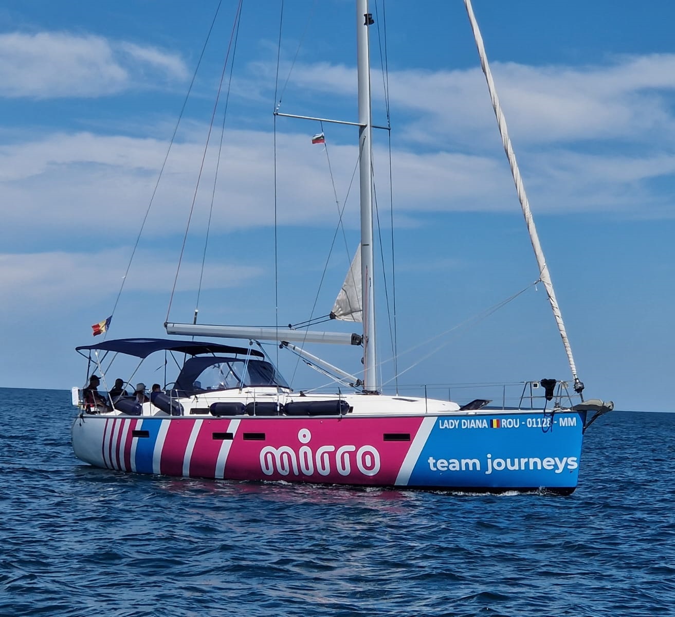 teambuilding pe Marea Neagră, teambuilding pe velier, activități de echipă pe mare, experiență corporate nautică, eveniment pe velier, velier Grecia închiriere, croazieră pentru echipe, evenimente speciale pe velier